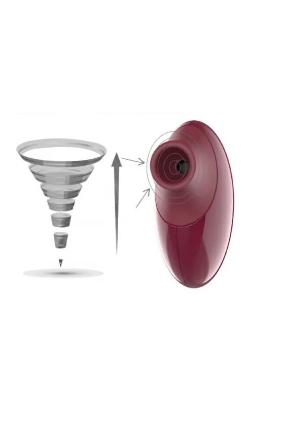 VIBRATOR CLITORIS LEAH 7...